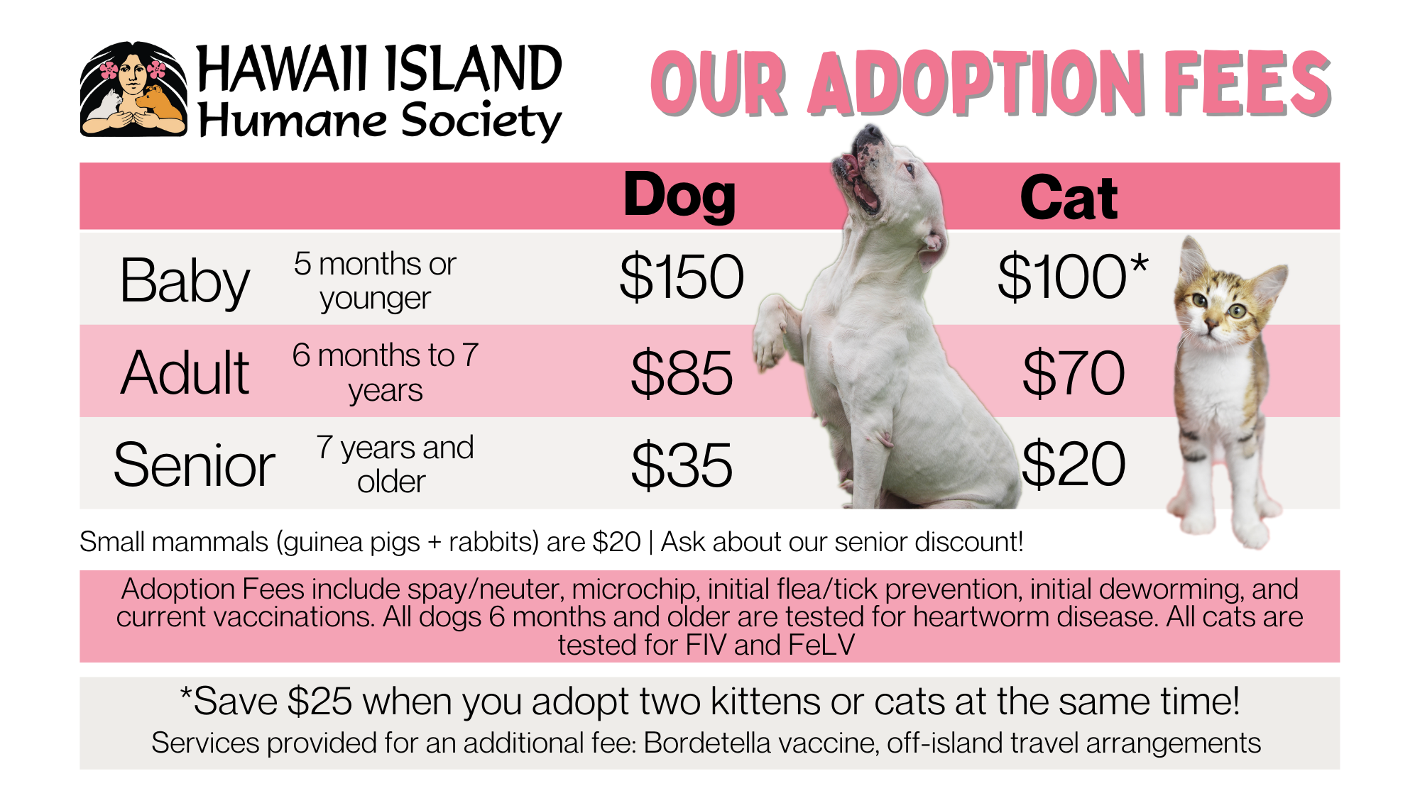 Our Adoption Fees Keaau